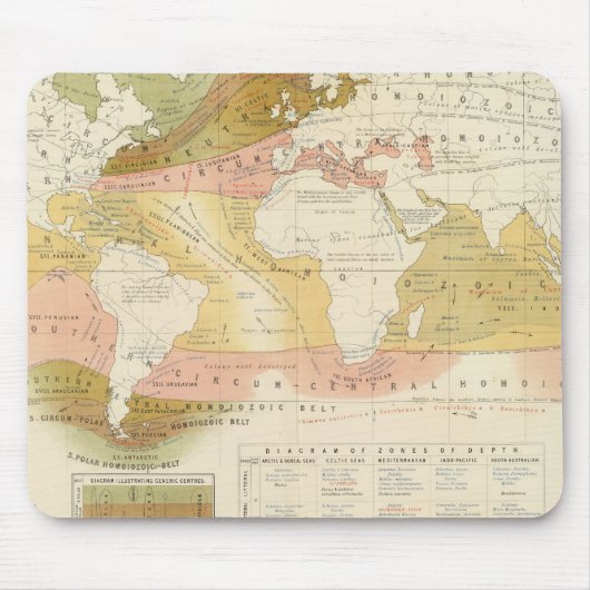 Meeresleben Mousepad (Vorne)