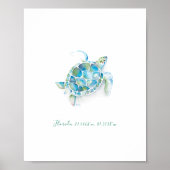 Meeresschildkröte Poster (Vorne)