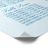 Meeresschildkröte, Sea Blue Beach Seekarte Poster (Ecke)