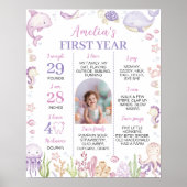 Meerestiere unter dem Meer Geburtstagskarte Poster (Vorne)