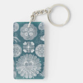 Meereswelt Blueprint IV Schlüsselanhänger (Rückseite)