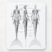 MEERJUNGFRAU-ANATOMIE MOUSEPAD (Vorne)