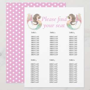 Meerjungfrau-Baby-Party unter dem Meer Einladung