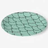 Meerjungfrau-Party Schwarzer Meerjungfrau Cartoon Pappteller (Schrägansicht)