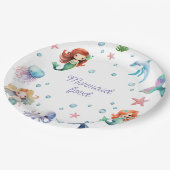 Meerjungfrau-Party unter Wasser Pappteller (Schrägansicht)