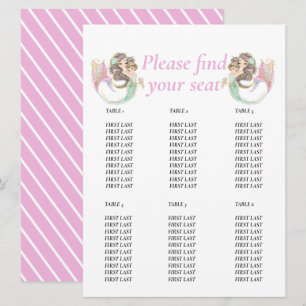 Meerjungfraudusche unter der Tabelle Einladung