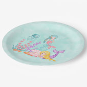 Meerjungfrauen und Quallen Unterwasserfarbenpapp Pappteller (Schrägansicht)