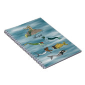 Meervolk Notizblock (Rechte Seite)