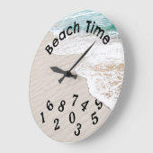 Meerwasser und Windgewässer Große Wanduhr (Winkel)