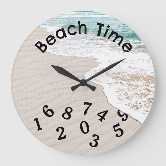 Meerwasser und Windgewässer Große Wanduhr (Vorderseite)