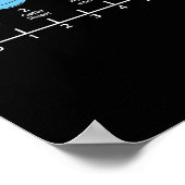 Meeseeks Poster (Ecke)