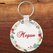 Megan Schlüsselanhänger (Vorderseite)