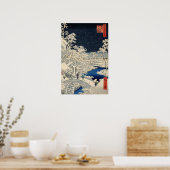 Meguro Drum Bridge und Sunset Hill Poster (Küche)