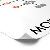 MEHR DE-CODER POSTER (Ecke)