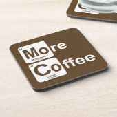 Mehr Kaffeetisch Untersetzer (Linke Seite)