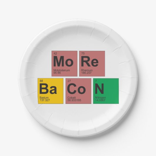 Mehr Speck-Teller Pappteller (Vorderseite)