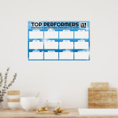 Mehrere Mitarbeiter des Monats-Fotos zeigen Post a Poster (Küche)