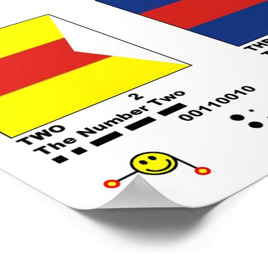 Mehrere Signale Poster (Ecke)