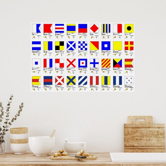 Mehrere Signale Poster (Küche)