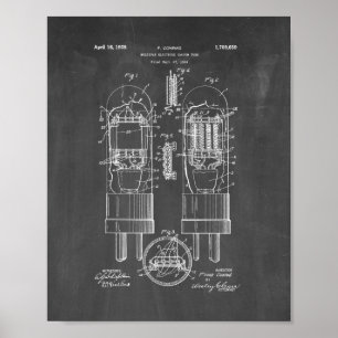 Mehrfach-Elektrode Vakuumröhre-Patent - Tafel Poster