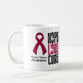 Mehrfacher Kaffeetasse (Links)