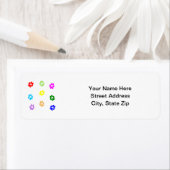 Mehrfarbige Drucke (Insitu)