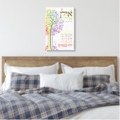 mehrfarbige Judaika Hebrew Segen Botanisch Leinwanddruck (Insitu (Schlafzimmer))