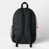Mehrfarbige Karo-Gingham Bedruckter Rucksack (Rückseite)