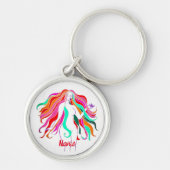 mehrfarbige Langhaargöttin Thunder_Cove Schlüsselanhänger (Vorne)