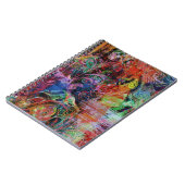 Mehrfarbige Texturen Notizblock (Linke Seite)