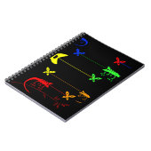 mehrfarbiges Rainbow Chameleon SpiralNotebook Notizblock (Linke Seite)
