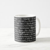 Mehrsprachige Frohe Weihnachts-Thunder_Cove Kaffeetasse (VorderseiteRechts)