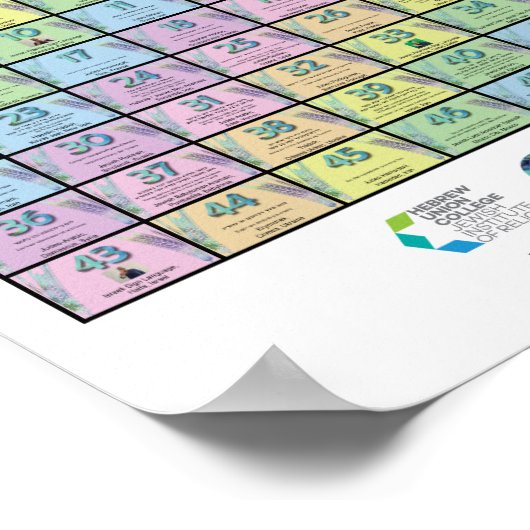 Mehrsprachiger Zähler Poster (Ecke)