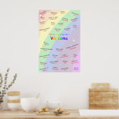 Mehrsprachiges ESL Welcome Poster (Küche)