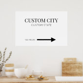 Meilen für benutzerdefinierte Städte und Staat Poster (Küche)