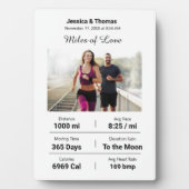 Meilen Liebe Fotoplatte (Vorderseite)