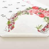 Meilenstein Baby Girl Blanket Sherpadecke (3/4)