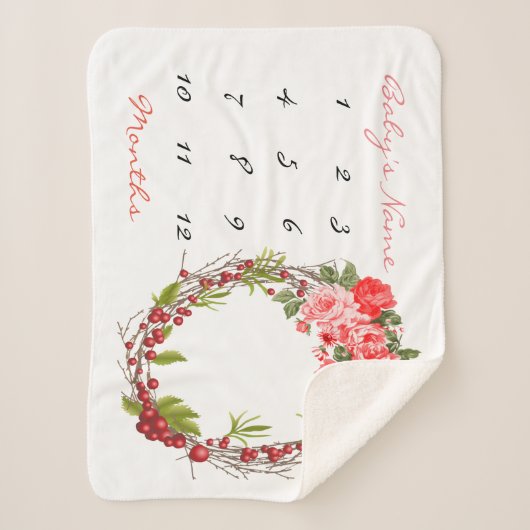 Meilenstein Baby Girl Blanket Sherpadecke (Vorderseite)