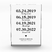 Meilenstein: Das Datum der Hochzeit in unserer Lie Fotoblock (Vorderseite)
