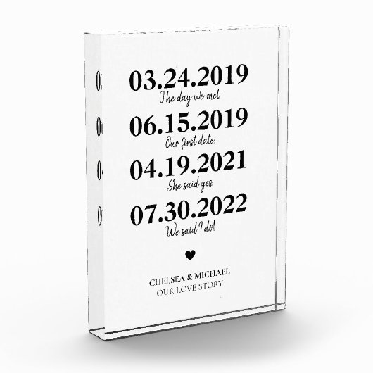 Meilenstein: Das Datum der Hochzeit in unserer Lie Fotoblock (Links)