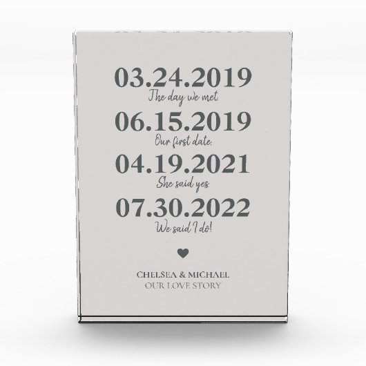 Meilenstein: Das Datum der Hochzeit in unserer Lie Fotoblock (Vorderseite)