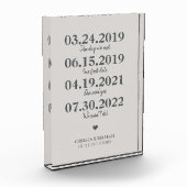 Meilenstein: Das Datum der Hochzeit in unserer Lie Fotoblock (Links)