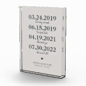 Meilenstein: Das Datum der Hochzeit in unserer Lie Fotoblock (Rechts)