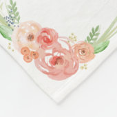 Meilenstein-Decke Fleecedecke (Ecke)