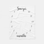 Meilenstein-Decke Fleecedecke (Vorderseite)