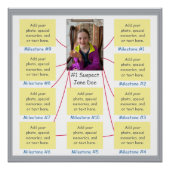 Meilenstein der Geheimkriminalität Poster (Vorderseite)