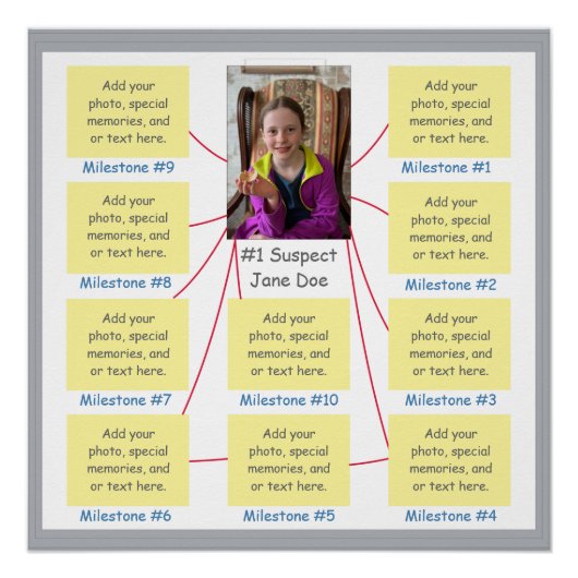 Meilenstein der Geheimkriminalität Poster (Vorderseite)