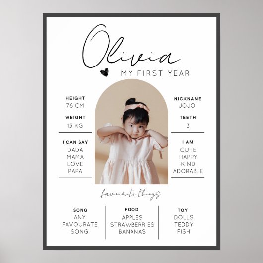 Meilenstein des ersten Jahres Poster (Vorne)