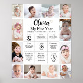 Meilenstein des Minimalistischen Fotos im ersten J Poster (Vorne)