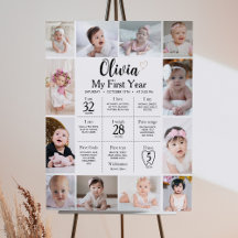 Meilenstein des Minimalistischen Fotos im ersten J